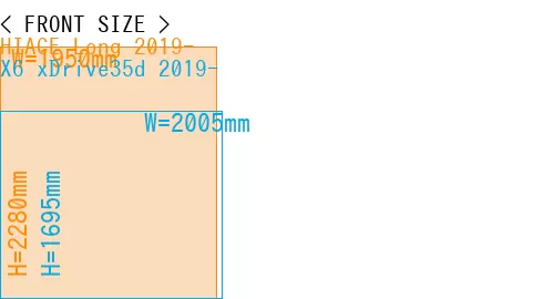 #HIACE Long 2019- + X6 xDrive35d 2019-